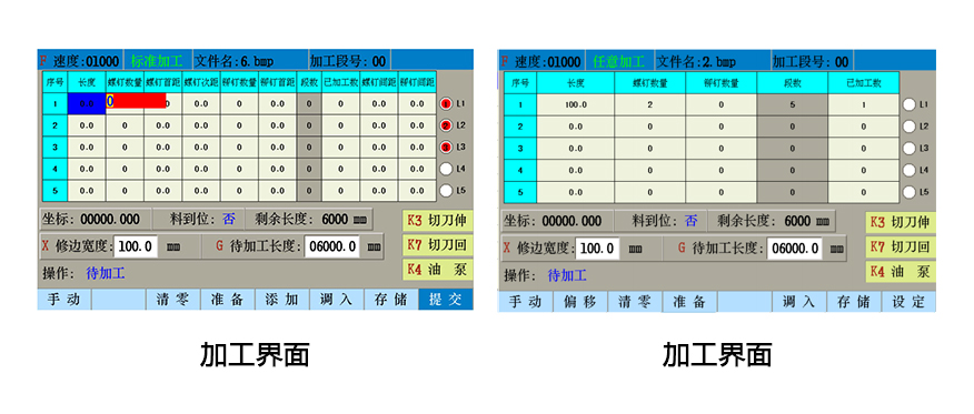 CJG-S3c Angle Steel CNC Controller