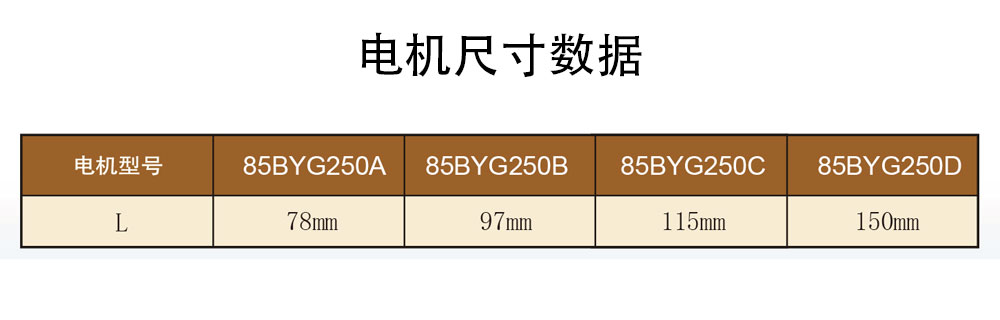 86BYG250A、86BYG250B、86BYG250C、86BYG250D 2-phase Motor