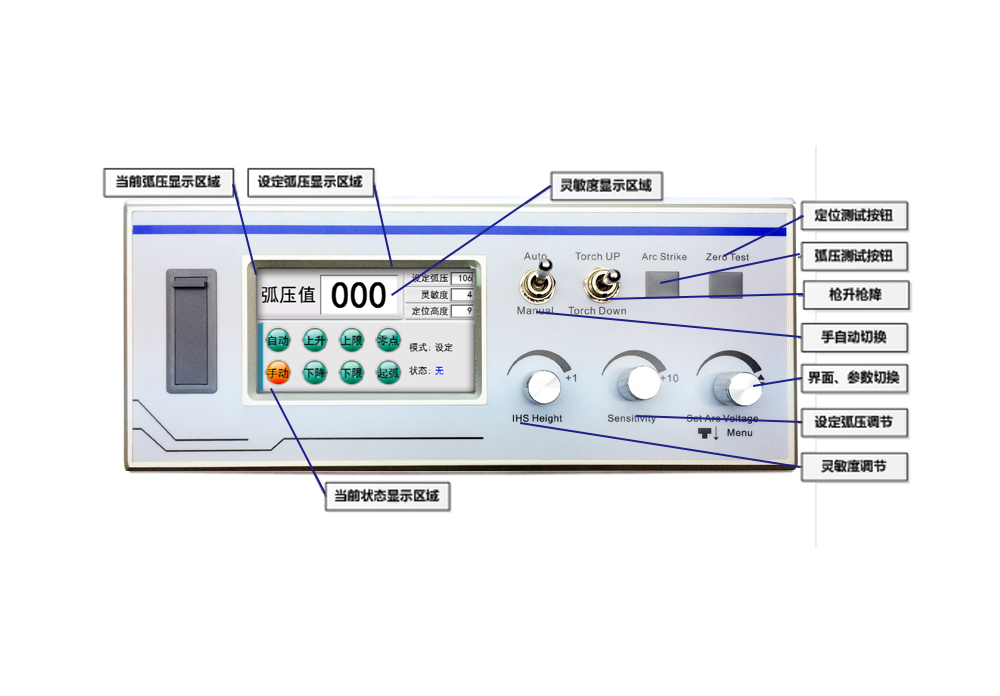 AHa-L2等离子弧压调高控制器基本参数示意图