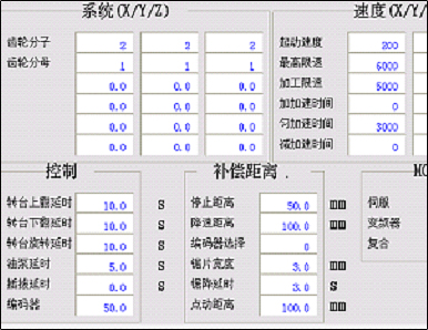 <h6>最高限速：电机能走的最大速度</h6>