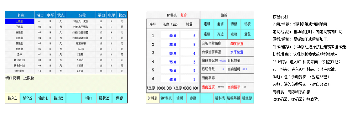 CS-THQV4红外桥切数控系统