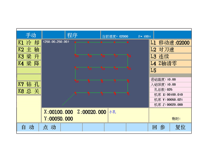 CZ-X3 钻床数控系统