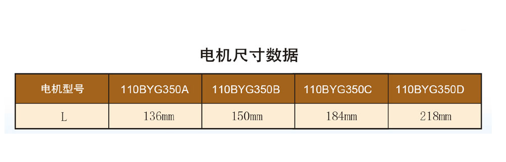 110BYG250系列电机电机尺寸图