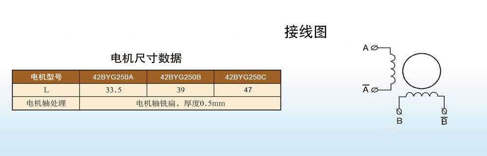 42BYG250A 42BYG250B 42BYG250C二相步进电机接线图