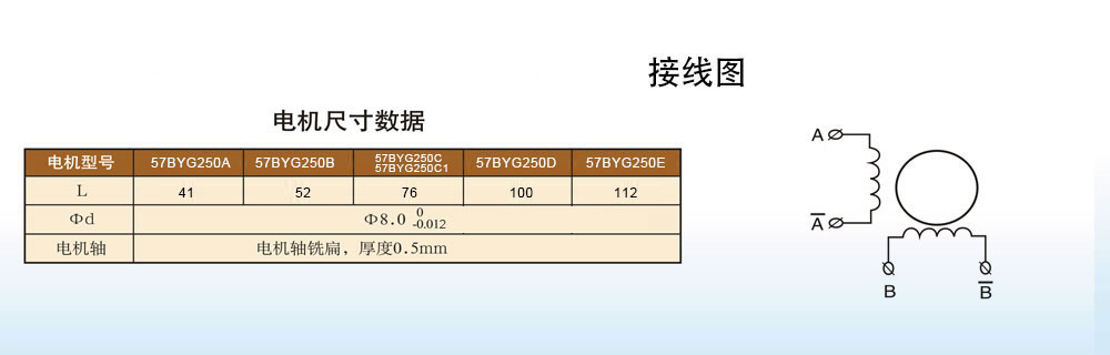 57BYG250A 57BYG250B 57BYG250C  57BYG250D 57BYG250E 二相步进电机接线图