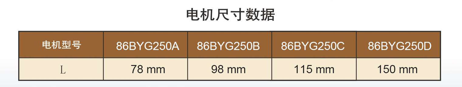 86BYG250A、86BYG250B、86BYG250C、86BYG250D二相步进电机